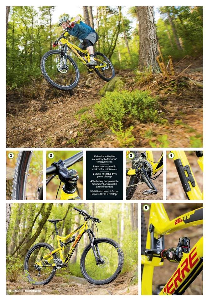 What Mountain Bike